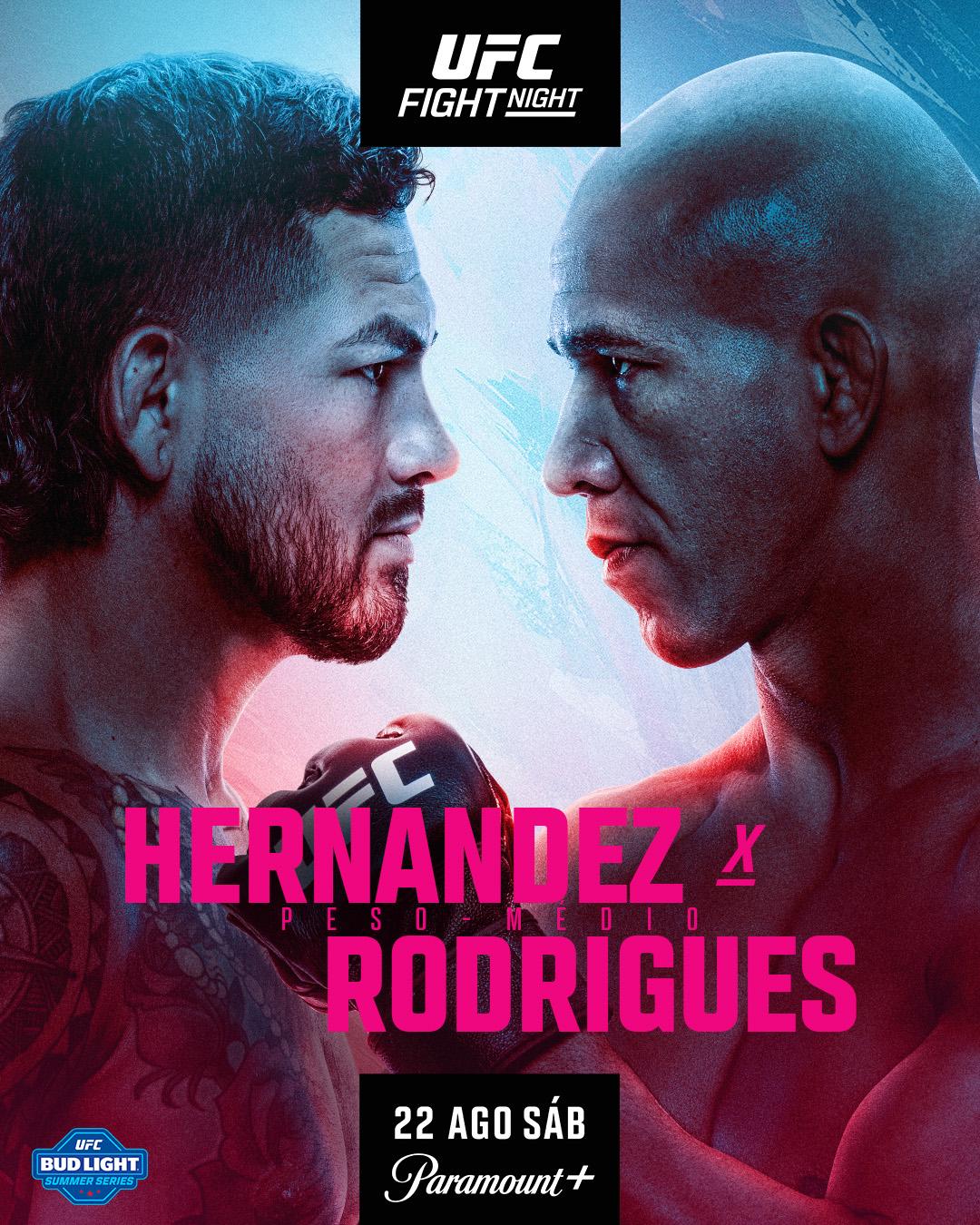 UFC Fight Night 285 : Hernandez vs Rodrigues